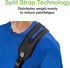 Custom SLR/Healjoy Medical Arm Sling, Ergonomic Design with Split Strap Technology for Men & Women