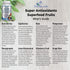 Super Antioxidant Fruit Superfood Complex - 60 Capsules of Powerful Antioxidant Superfruits for Immune Support and Skin