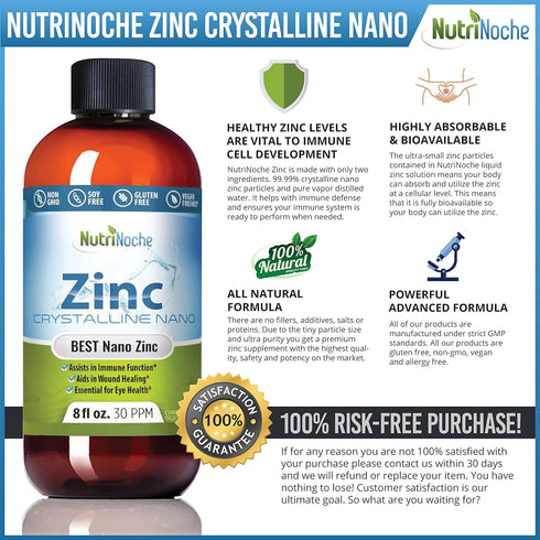 NutriNoche Pure Crystalline Liquid Zinc Supplement - 30 PPM Colloidal Minerals