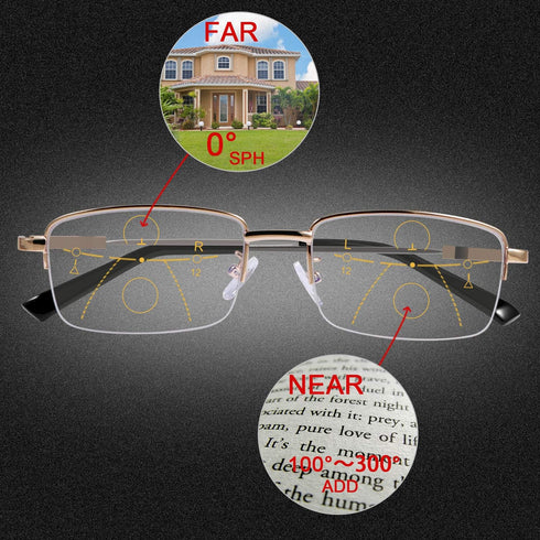 Progressive Multifocus Computer Reading Glasses - Blue Light Blocking Readers