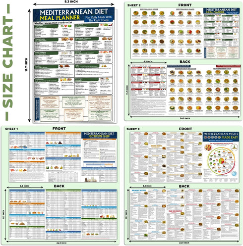 Nonlae 3 Mediterranean Diet Charts - Food List, Easy Meal Plan & Recipes, Beginner Guide with Serving Sizes, Net Carbs