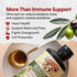 Barlean's Olive Leaf Complex Liquid with 95mg Oleuropein Antioxidants for Immune Support, 8 Ounce
