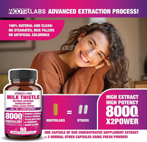 All-in-1 8000mg Milk Thistle NAC BeetRoot Artichoke Dandelion Root - Liver Health Support, 90 Vegan Capsules