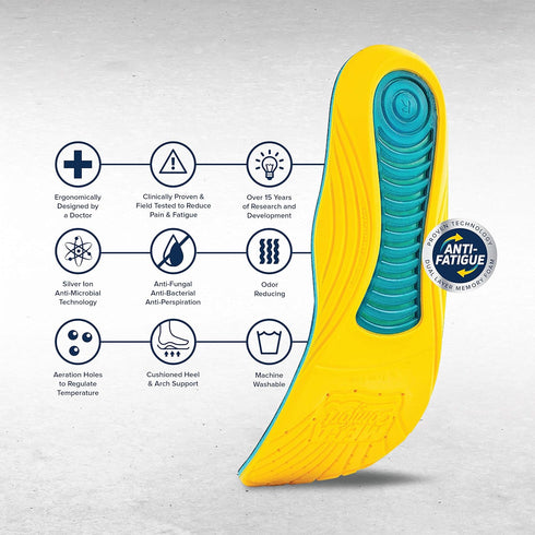MEGAComfort Inc. Unisex Adult Shoe Insoles, Yellow, Blue, Men's Size 10-11, Women's Size 12-13 US