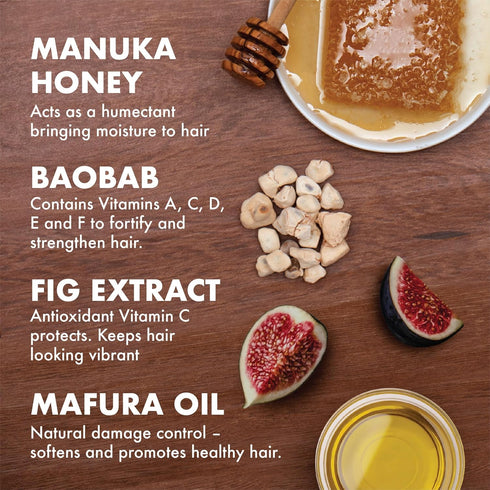 SheaMoisture Conditioner, Intensive Hydration for Dry, Damaged Hair, Manuka Honey and Mafura Oil, 13 oz