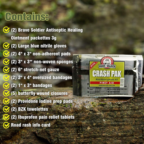 Cyclist First Aid Kit – Antiseptic Ointment, Bandages, Pain Relief for Cuts, Scrapes, Burns