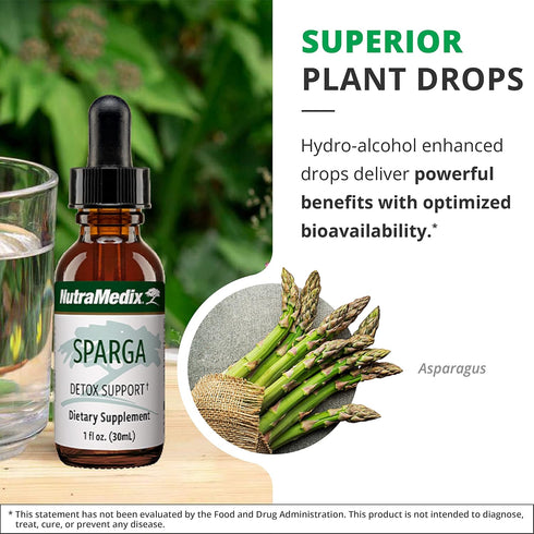 NutraMedix Sparga Tincture - Antioxidant-Rich Asparagus Extract for Cleansing and Detox Support - Mix Liquid Drops with