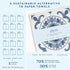 ELYN 5 Pack Swedish Dishcloths, Assorted Moroccan Pattern, Reusable & Washable Sponge Cloths for Kitchen Cleaning