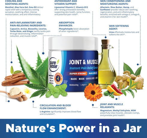 Arthritis Cream Pain Relief 2oz - Powerful Formula for Rapid Relief from Joint, Muscle, and Arthritis Pain