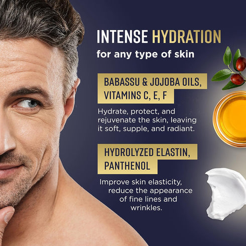 Mens Face Moisturizer Cream, Anti-Aging Face & Neck Serum for Firming & Lifting with Hyaluronic Acid