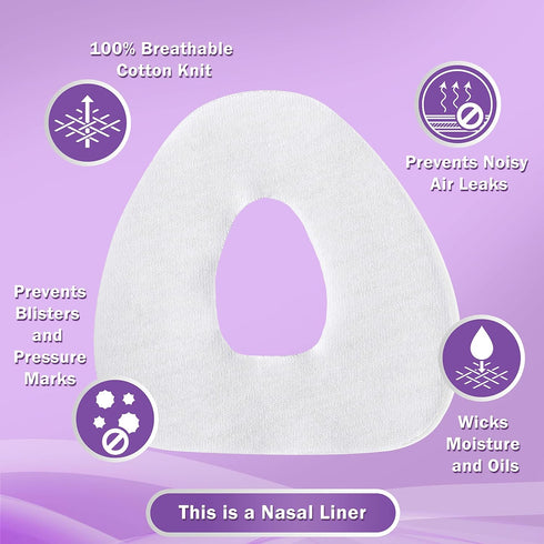 RemZzzs Nasal CPAP Mask Liners (K9-NL) - Reduce Air Leaks, Painful Blisters, Compatible with Respironics, DeVilbiss