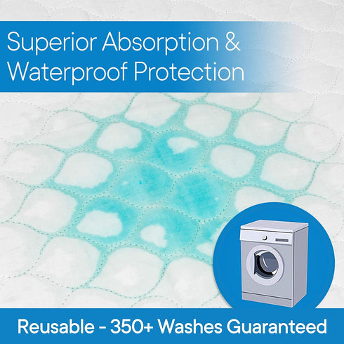 RMS Ultra Soft 4-Layer Washable Incontinence Bed Pad - Waterproof, 34"X72"
