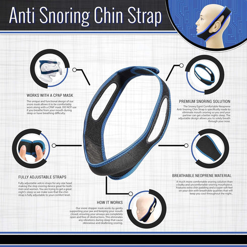 Anti Snoring Chin Strap - Comfortable Neoprene Adjustable Jaw Strap for Better Sleep, Snoring Solution for Men and Women