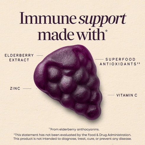 Immune Gummies Immune Gummy 2+*, 60 Gummies Natures Way Sambucus Kids Elderberry with Black Elderberry Extract, Daily