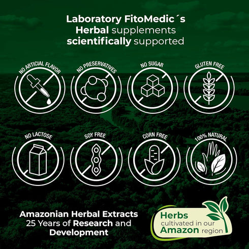 FITO MEDIC'S Lab - Vitamin D3 5000 IU, 360 Softgels for Bone, Teeth, Muscle and Immune Health Support