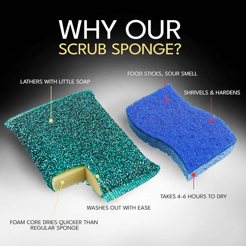 Kitchen Sponges (30 Pcs Pack) - Non Scratch Scrubbers for Cleaning Dishes - Best Dish Sponge Pads for Washing &