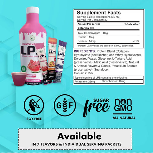 Nutritional Designs Sugar-Free Liquid Collagen & Whey Protein Supplement, Non-GMO Drink for Healthy Skin & Hair