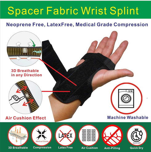 IRUFA WS-OS-20 Night Wrist Splint, 3D Breathable Fabric, Adjustable Support for Carpal Tunnel and Wrist Pain
