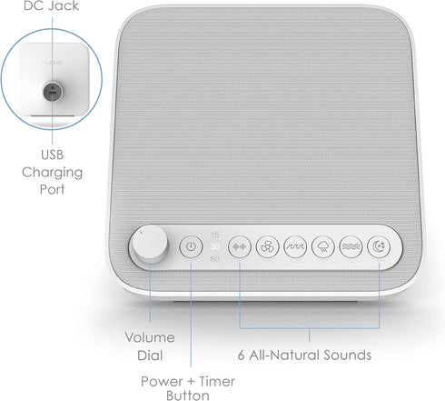 Seamless 6 Pure Enrichment Wave Premium Sleep Sound Machine with USB Charger - Looping with Soothing All-Natural