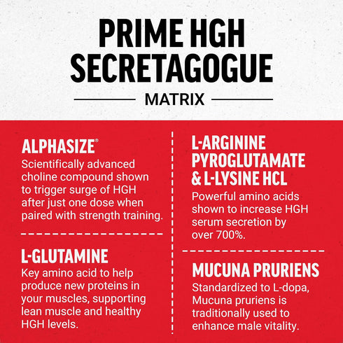 Force Factor Prime HGH Supplement for Men, 75 Capsules, Clinically Studied AlphaSize for Performance