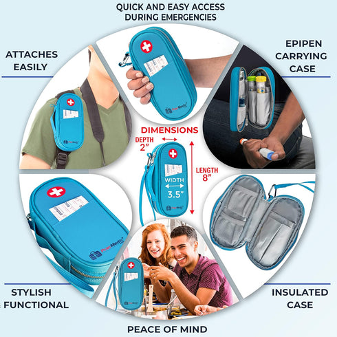 PracMedic Bags Epipen Carry Case Insulated Epi Pens Carrying Case for Epipens, Auvi-Q, Inhaler, Allergy Medication