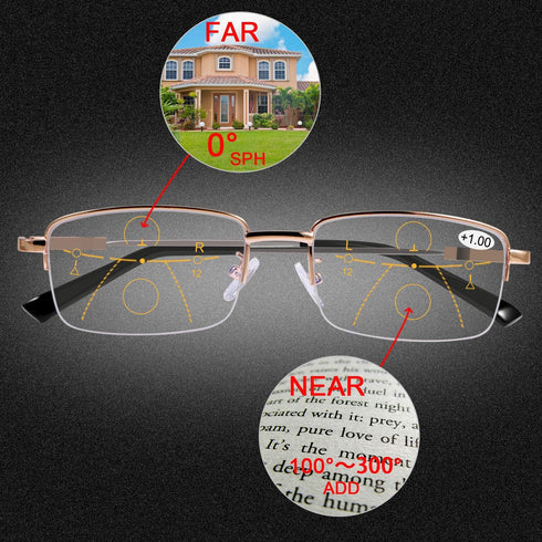 Progressive Multifocus Computer Reading Glasses, Blue Light Blocking Readers for Eye Protection