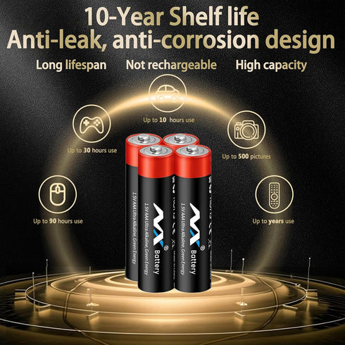 NXbettery 100 Pack 10-Year AAA Batteries, Alkaline AAA Batteries High-Performance Triple with Long-Lasting Power