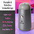 Rechargeable Car Essential Oil Diffuser - Portable, Cordless, Waterless Aromatherapy for Car, Travel, Office