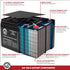 HS2032 12V 5Ah AJC Battery Compatible with DSC PowerSeries Alarm Battery