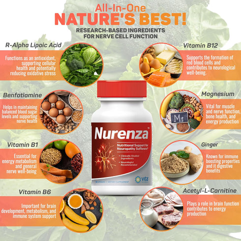 Vita Sciences Nurenza Neuropathy Supplement for Nerve Health, 60 Ct, Natural R-ALA with Vitamins & Antioxidants
