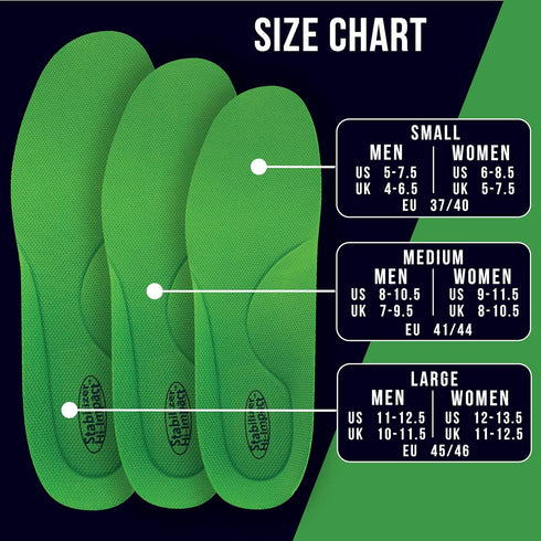 Stabilizer Orthotic Insoles by FootMatters - Large, Arch Support, Metatarsal and Heel Cradle, FSA/HSA Eligible