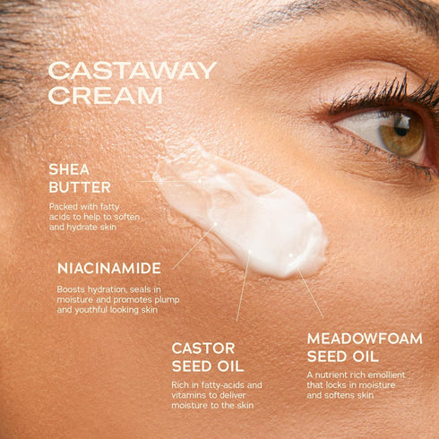 SWEET JULY SKIN Castaway Cream, Daily Face Moisturizer with Niacinamide & Shea Butter, 1.7 Fl oz