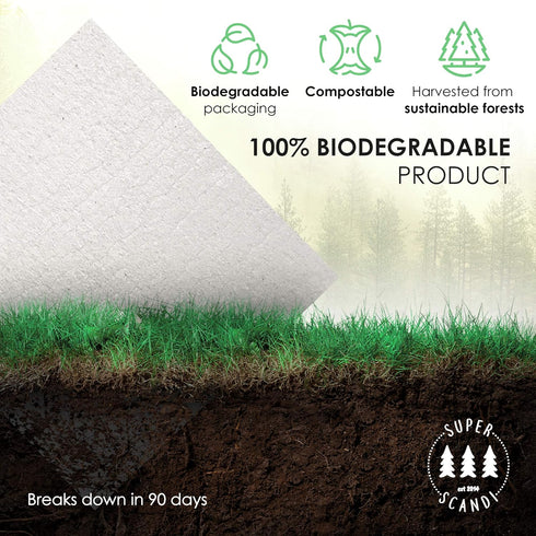 SUPERSCANDI 5 Pack Swedish Dishcloths for Kitchen - 100% Biodegradable, Reusable Paper Towels, Scandi White