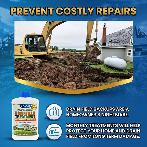 Drain Field Treatment and Cleaner for Leach Fields, 32oz, Safely Opens and Restores Drainfields