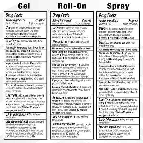 Stopain Pain Relief Combo Set (Gel, Roll On, Spray), Max Strength Fast Acting with MSM, Glucosamine, Menthol