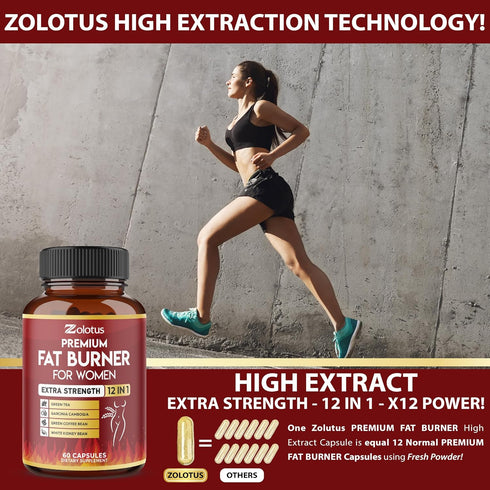 Premium Weight Loss Pills for Women, Best Fat Burners for Women and Men, Energy Pills, 2 Months Supply with Green Tea