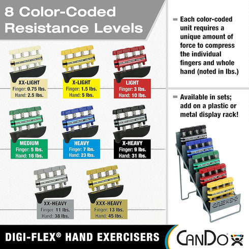 CanDo Digi-Flex Hand and Finger Exerciser, Black-X-Heavy, for Dexterity and Strength