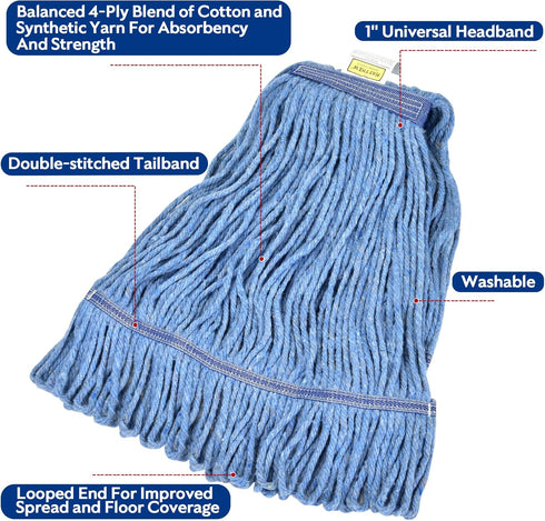 Matthew Cleaning Heavy Duty Mop Head Replacement, Blue Cotton Looped End String Head Refill, Pack of 6
