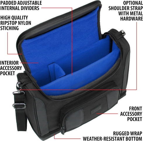USA Gear Travel Nebulizer Bag Fits Nebulizer Machine, Tubing, Mouthpiece, Mask, Solution & more Asthma Accessories