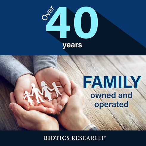 Biotics Research B6 B1 Plus Zinc Supplies Active Forms of B Vitamins, 5mg Highly Bioavailable Zinc, 90 Caps