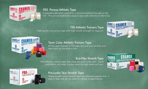 Cramer OSi Pads, Custom Fit Moldable Splinting Material for Athletic Injuries, Reusable Splints
