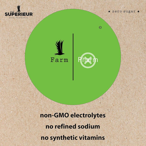 Superieur Electrolyte Powder Packets, Lime Blueberry, 14 Packets - Vegan and Keto Friendly