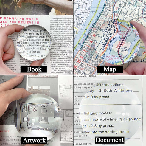 MAGDEPO 4X Acrylic Dome Magnifier, 2.5 inch Crystal Clear Paperweight with Card Size Magnifying Sheet