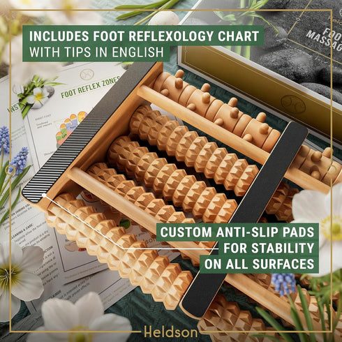 HELDSON Foot Massager Roller Plantar Fasciitis Pain Relief - Wooden Under Desk Feet Massage - Dual Manual Heel