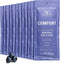 Mineral Bath Soak, Comfort Concentrated Bath Soak by Village Naturals Therapy, Blueberry Citrus, 2 Oz, Pack of 12