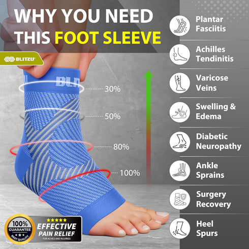 BLITZU Compression Socks for Plantar Fasciitis, Achilles Tendonitis Relief | Ankle Compression Sleeve, Blue S-M