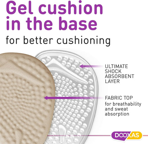 Premium Flannel High Heel Pads for Women, Ball of Foot Cushion Inserts for Pain Relief