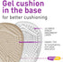 Premium Flannel High Heel Pads for Women, Ball of Foot Cushion Inserts for Pain Relief