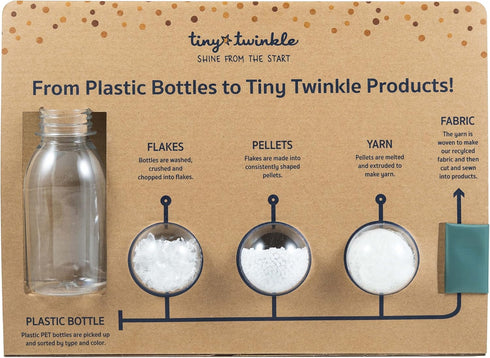 Tiny Twinkle Mess-proof Travel Bags, Airline Compliant Zipper Closure, Clear Front Pouch, 3 Pack Set