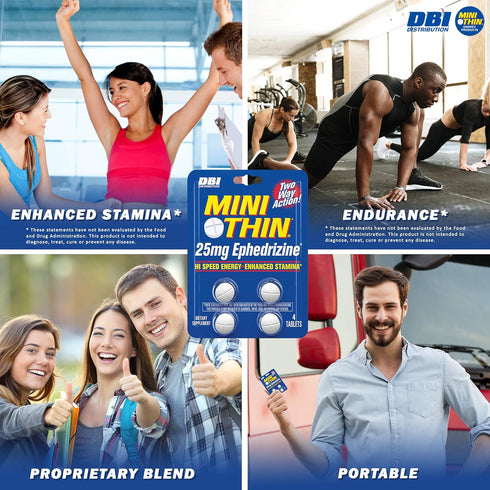 Mini Thin | Two-Way Action Caffeine Pills - High Speed Energy and Enhanced Stamina - 205mg Caffeine